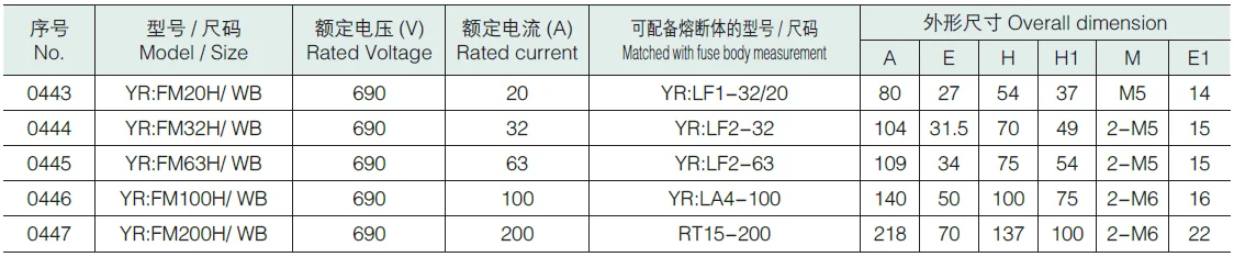Держатель предохранителя переменного тока Yinrong 20a 32a 63a 100a 200a