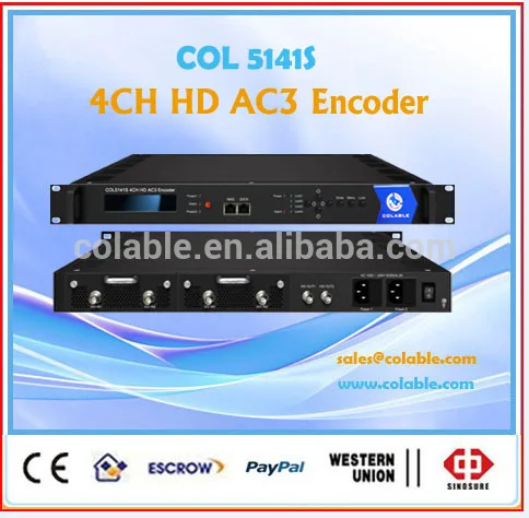 4 hdmi кодер SDI кодер h.264 с CC COL5141S