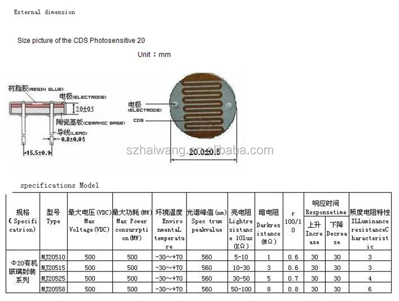 20 мм Фотоэлемент 10-20 К Фотоэлемент для Управления освещением, непосредственно из Haiwang