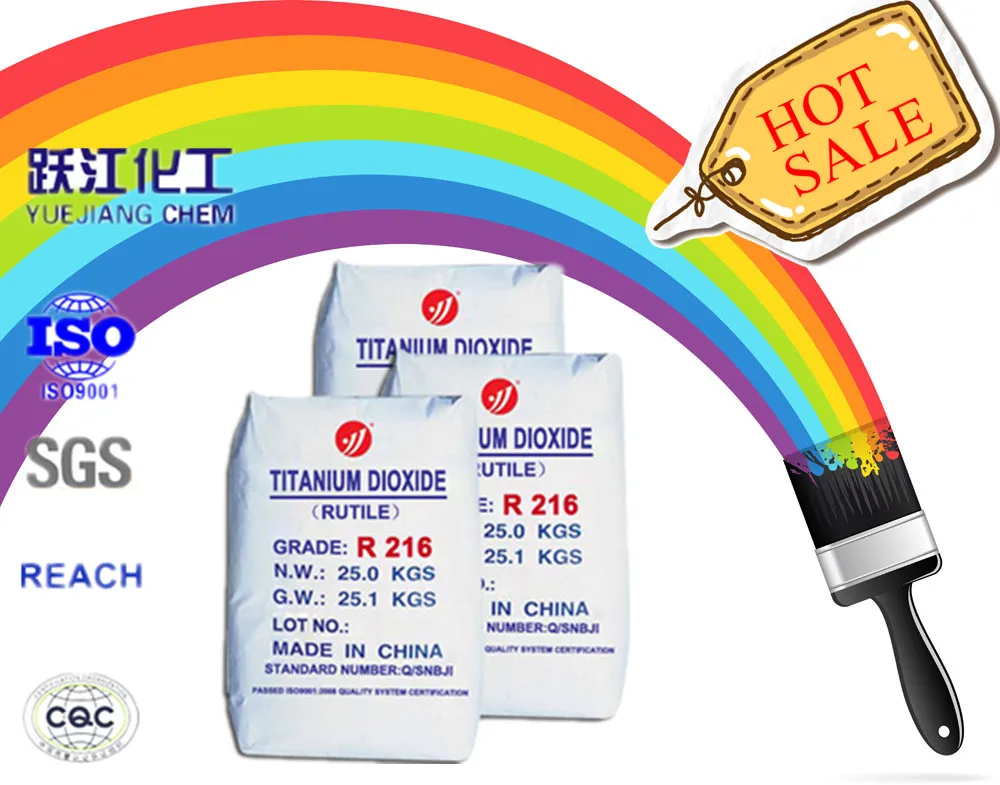 nano диоксид титана r216 для производитель красок
