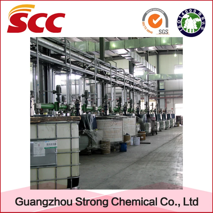 Toyoto White color Acrylic Paints candy paint for car