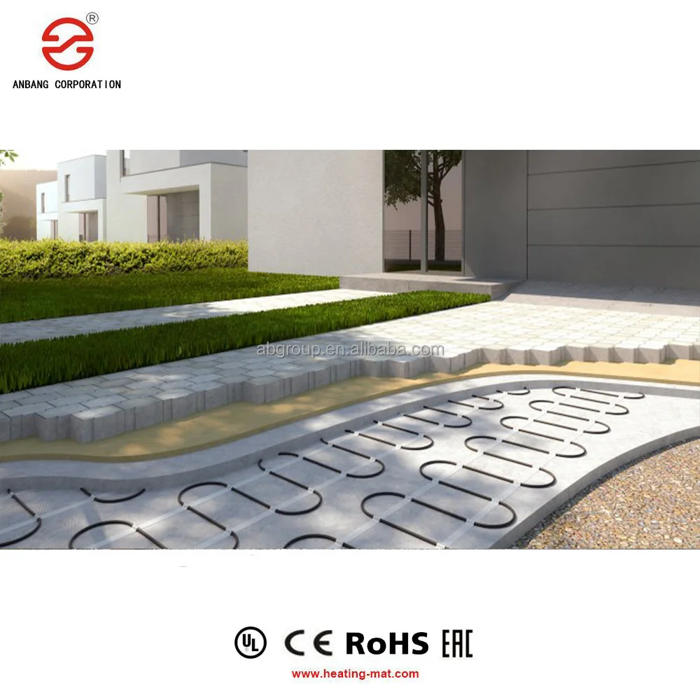 Anbang carbon fiber self regulating heating cable