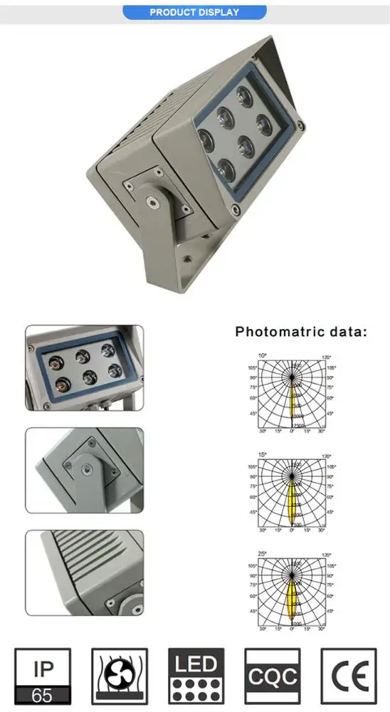 Outdoor waterproof 110 220 volt IP65 6W led rgb rgbw dmx 512 spotlight lamp garden spot light led for bridge lighting