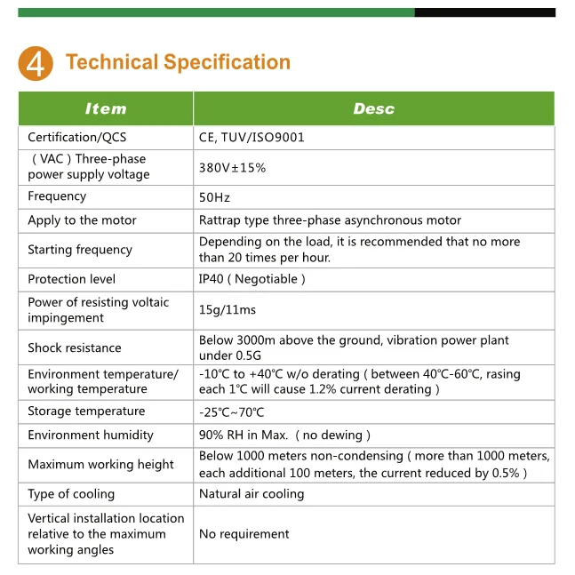 220v 380V 3phase motor soft starter 15kw-900kw 50Hz 60Hz