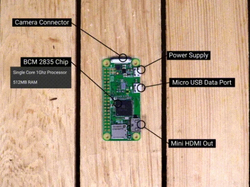 
Hot offer raspberry pi zero wifi vision 