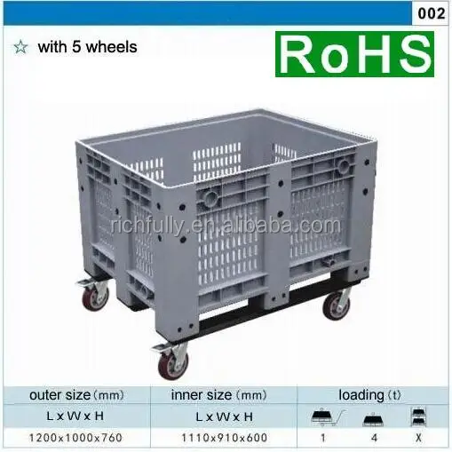Large volume Plastic Grid Box Pallets With Wheels