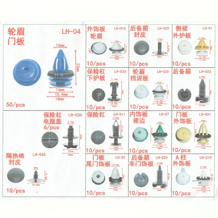 Fastener/clips/plastic screws for LAND ROVER Discovery/Evoque/Freelander/Range Rover/Velar/Defender