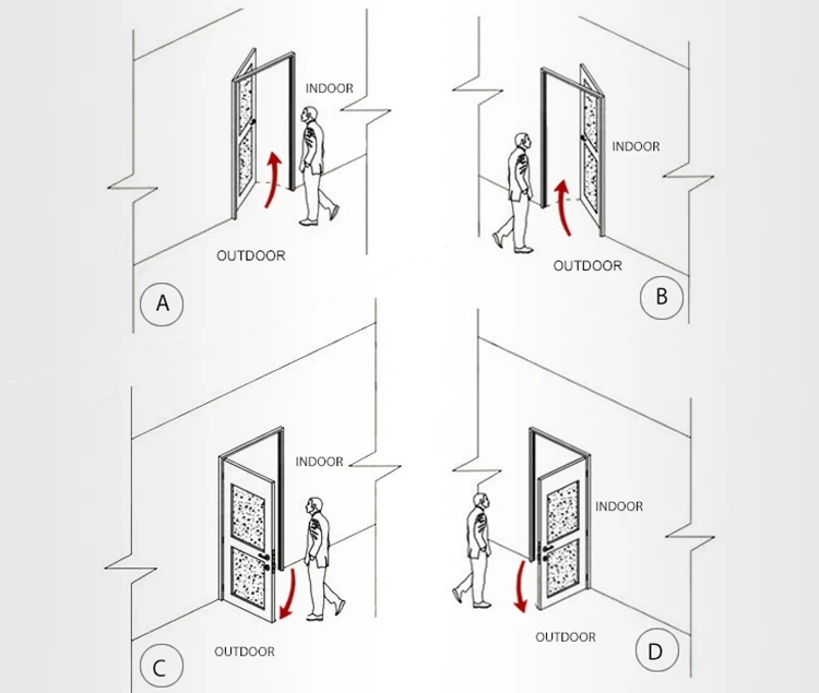 смарт водонепроницаемый отпечатков пальцев биометрические дверные замки