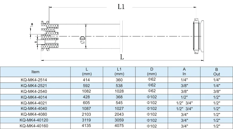 Factory price ss ro membrane housing 4080