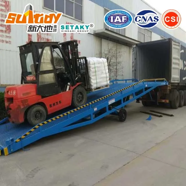 Cement price per ton mortar for epoxy resin self leveling floor