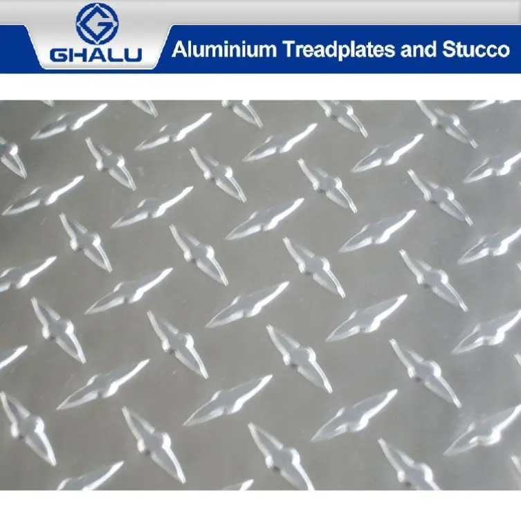 Низкая цена специальные оптовая цена алюминиевых пластин протектора