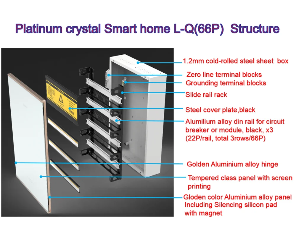 66 способ Умный дом распределительная коробка/коробка панели управления/электрический шкаф со стеклянной панелью для выключателей и модули