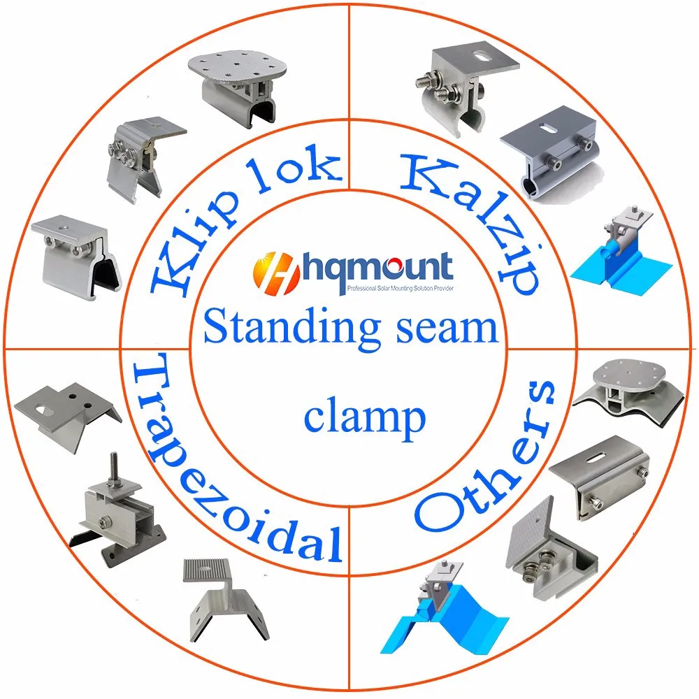 Зажимы для крепления крыши солнечной панели по самой низкой