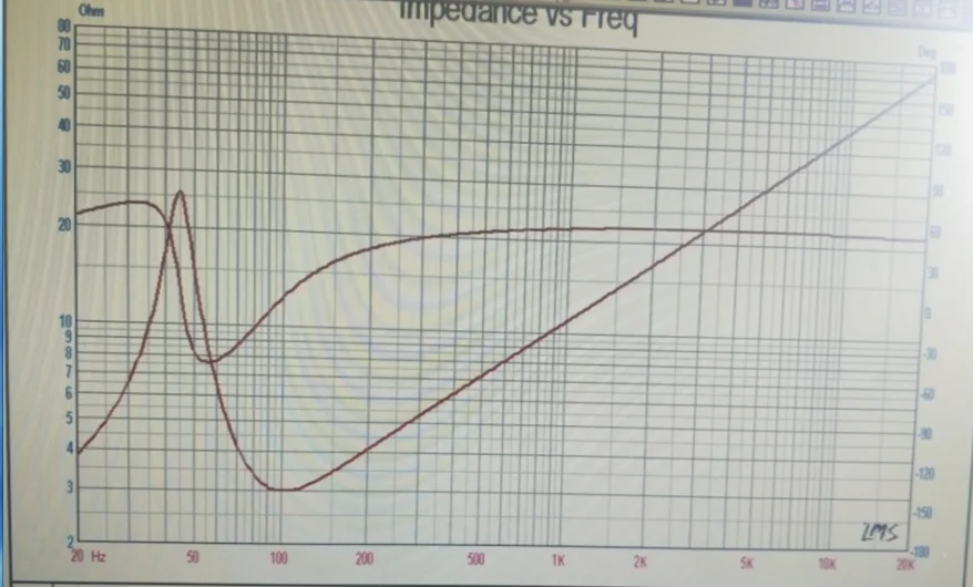 strong power car audio system 10 inch 1500w rms spl car subwoofer for competition bass woofer