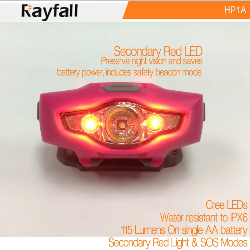 High Power Waterproof Outdoors Camping Hiking Night Running aaa Mini Headlamp