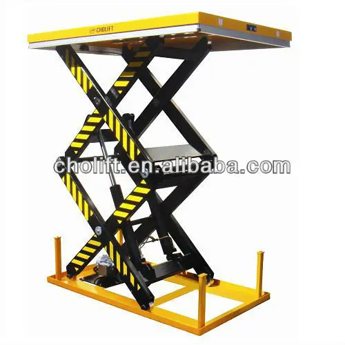 
150/300/500/1000/1500kg hydraulic scissor lift table for sale 