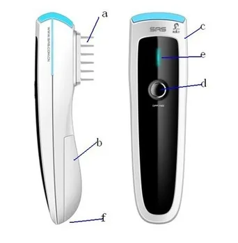 
OEM Accepted 2017 new Medical Device for Hair Loss, Hair Regrowth, Hair Rejuvenation Treatment 