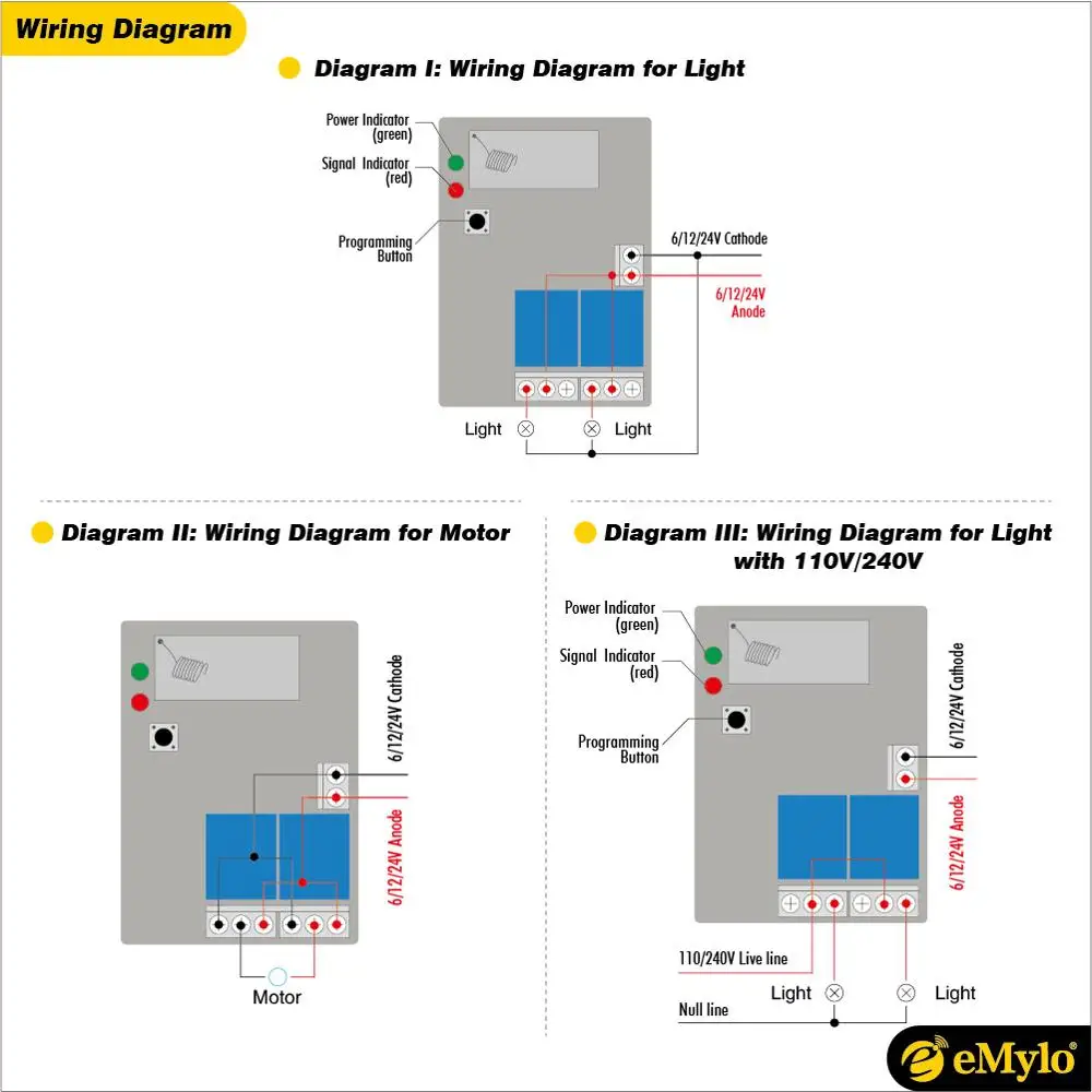 eMylo Smart RF Relay 2pcs Wireless Remote Control Switch DC 12V 10A Two Channel