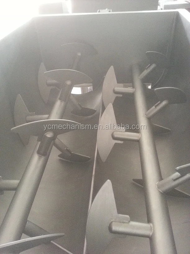 Sausage Used Electric Industrial Meat Mixer