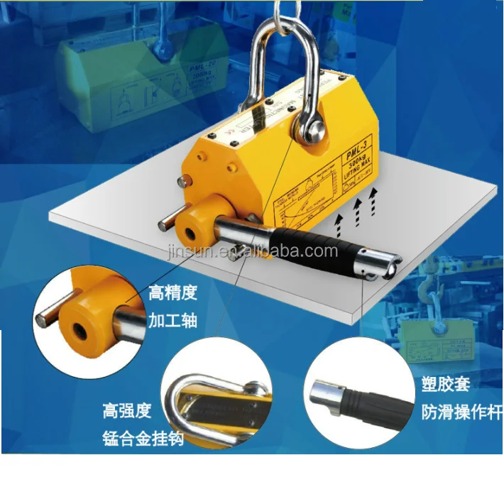 1000kgs Magnet lifter, Permanent Magnetic Lifter, manual lifter