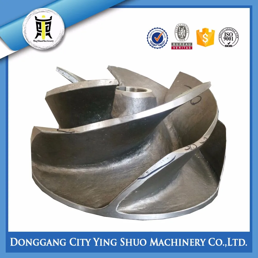 
Pump impeller 