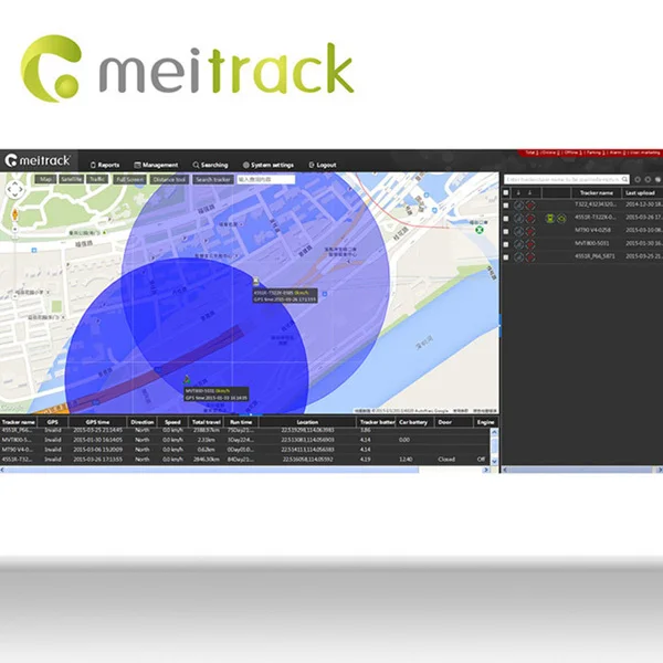 Meitrack gps слежение за транспортными средствами, программное обеспечение для сервера с управлением дополнительным контролем