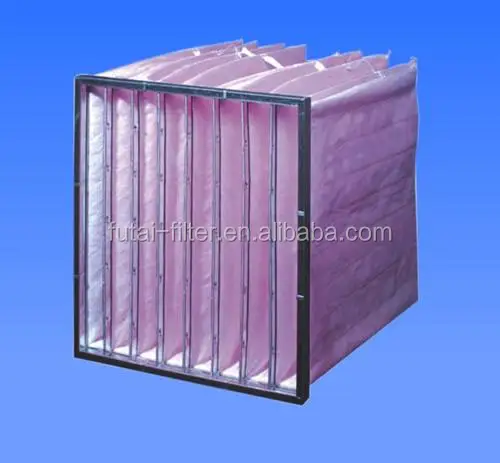 industrial filter synthetic pocket air filter/bag filter G4,F5.F6,F7,F8,F9