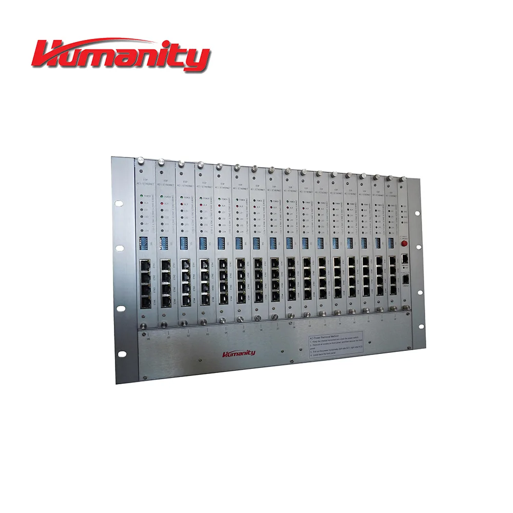 Ethernet через E1 конвертер шасси конвертер Fe в E1