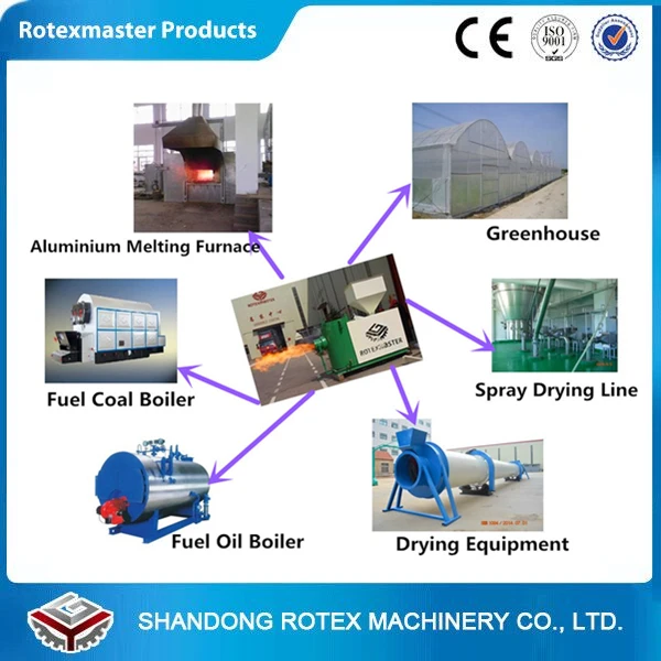 Energy saving pellet burner /wood dust biomass burners /biomass burning machine to replace coal fired boiler