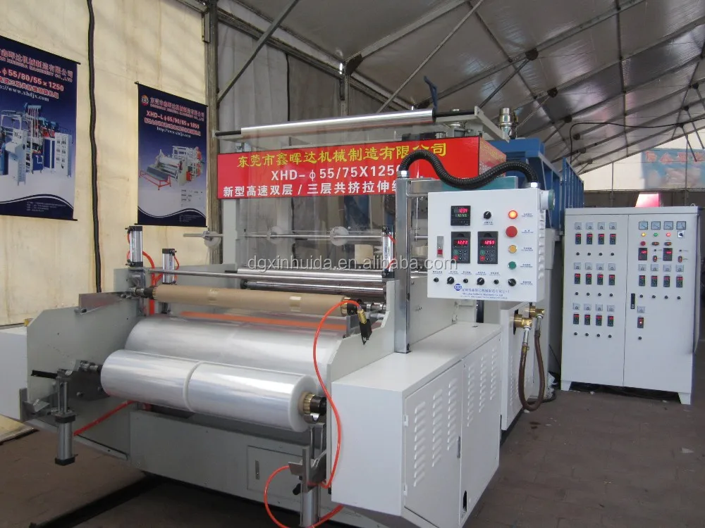 Stretch Film Production Line; cast film machine factory