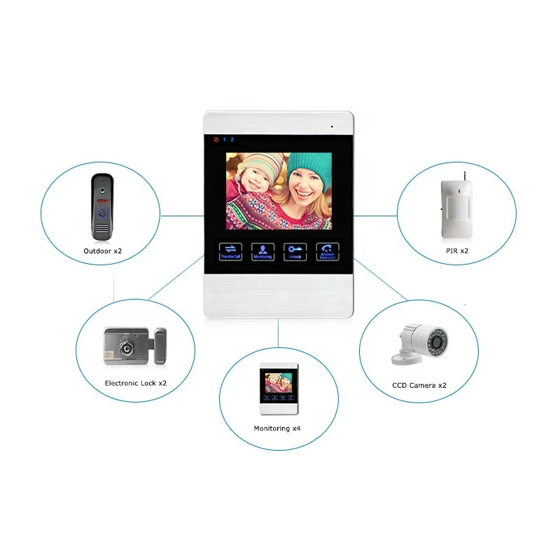 Bcomtech Most popular Video Door Phone works with Commax Intercom Door phone