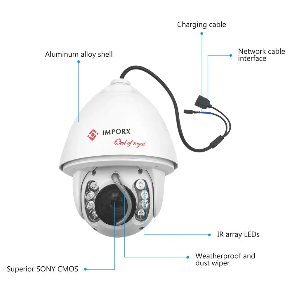 20X Zoom IP Camera full function with POE , High Definition and atuto tracking CCTV Camera For Crane