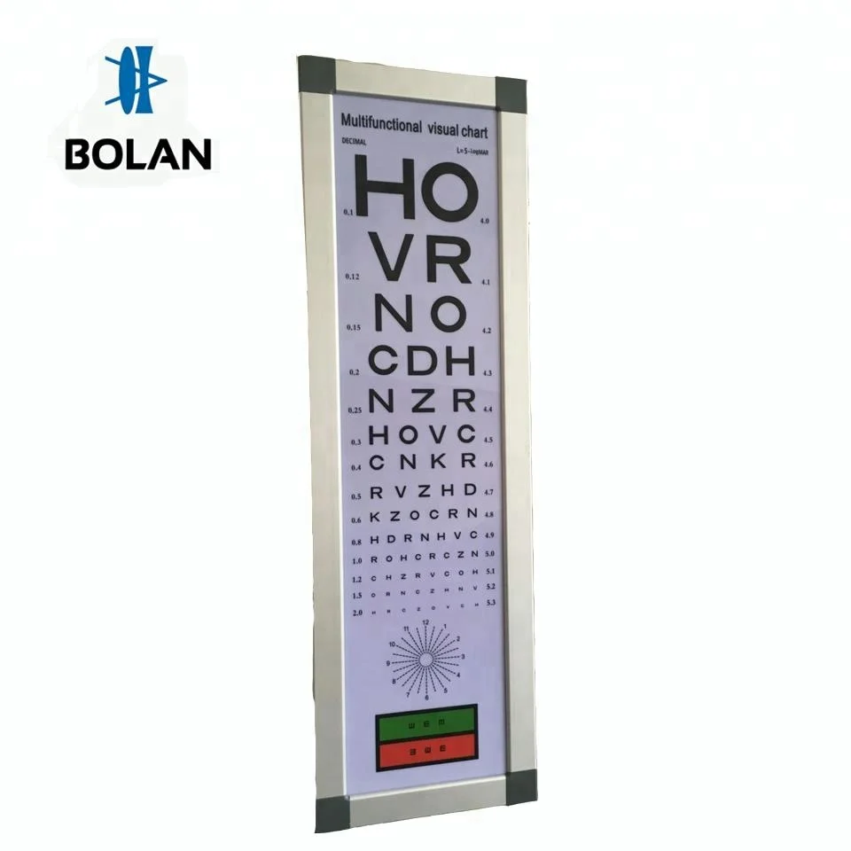Китайский оптический баланс между красными и зелеными остроты зрения диаграммы NV-400