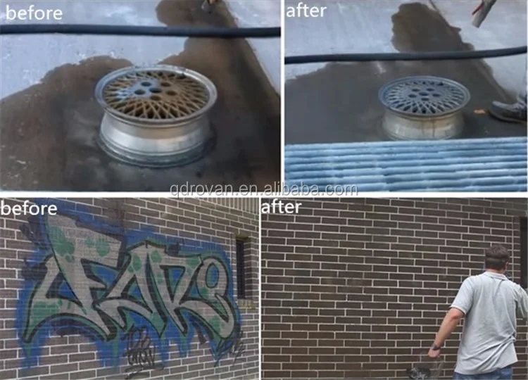 Машина для мокрой пескоструйной обработки/цена безпыльной обработки