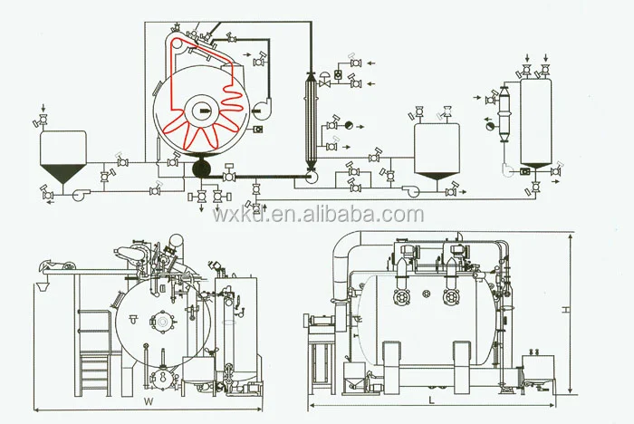
KD-250D Air-flow atomization dyeing machine 