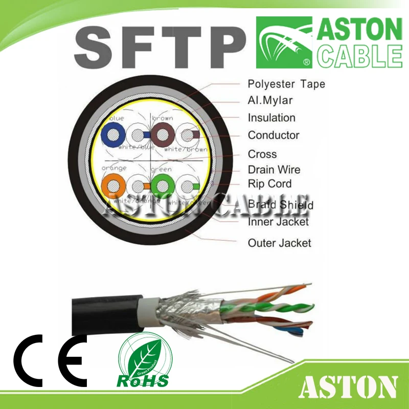 Высокое Качество 305 м 1000ft Ethernet многоядерных cat6