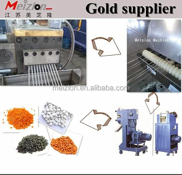 plastic film recycling extruder machine/film pelletizer machine/plastic granular extruder