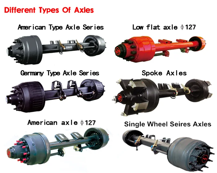 SHENLI Germany Type Axle For Trailer