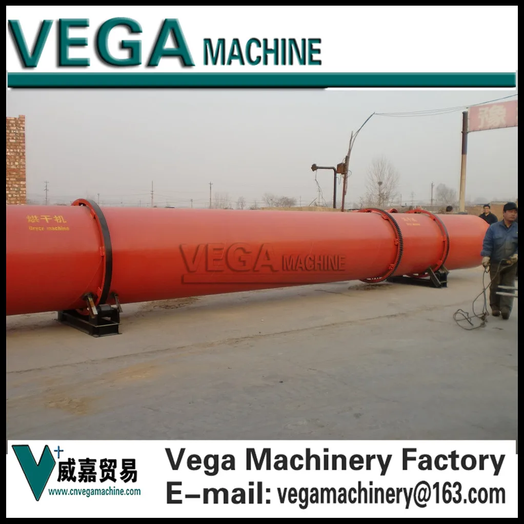 
Factory Directly rotary dryer working principle pdf With Professional Technical Support 