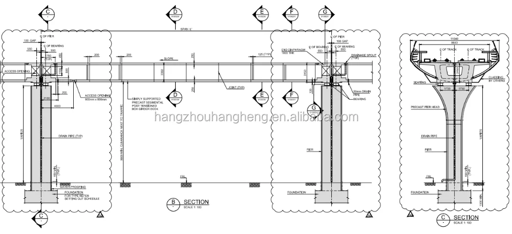 Metro Viaduct Steel Structure Protection Barrier Edge Unit