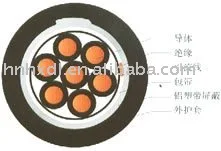 Изолированный гибкий кабель управления из ПВХ