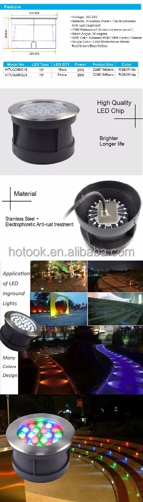 TOP Quality Premium underwater light IP68 Waterproof 18W 24W LED in-ground light