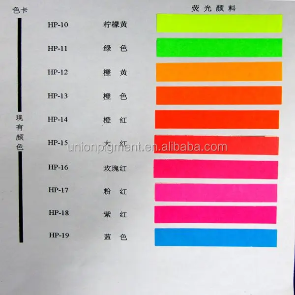 
Lemon Yellow fluorescent pigment for Plastic and ink 