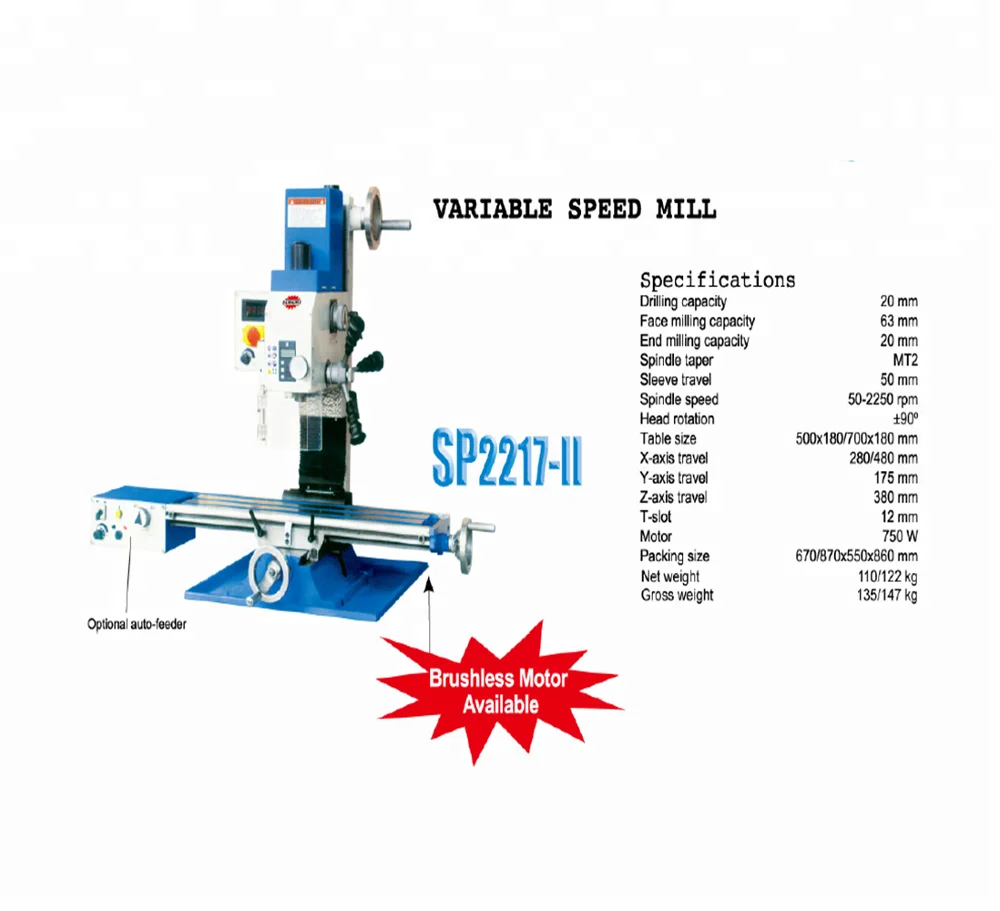 Новая таблица кромочный фрезерный станок SP2217-II