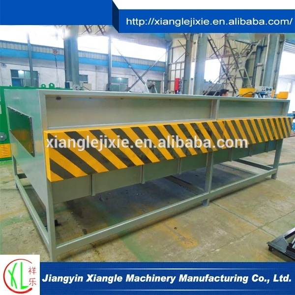 Best Manufacturers In China Black Wire Annealing Furnace