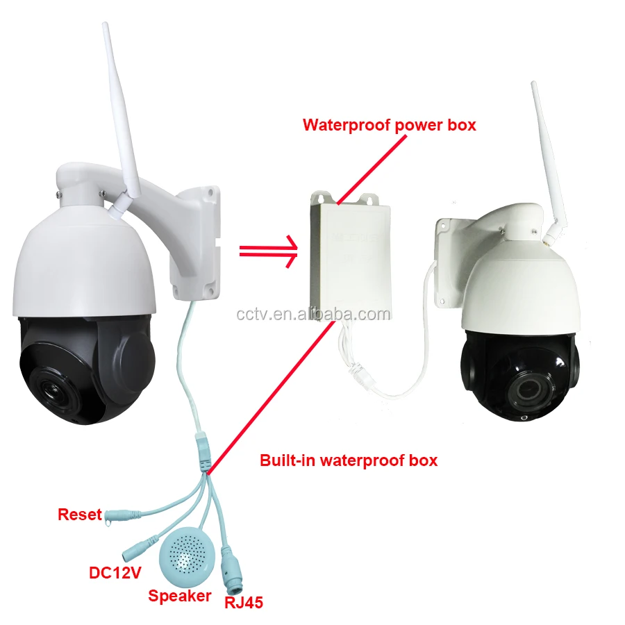 
Outdoor Security FULL HD IP 1080P Wireless Speed Dome WIFI PTZ Camera 2-Way Audio 2MP PTZ Camera 20X ZOOM Camhi P2P Mobile View 