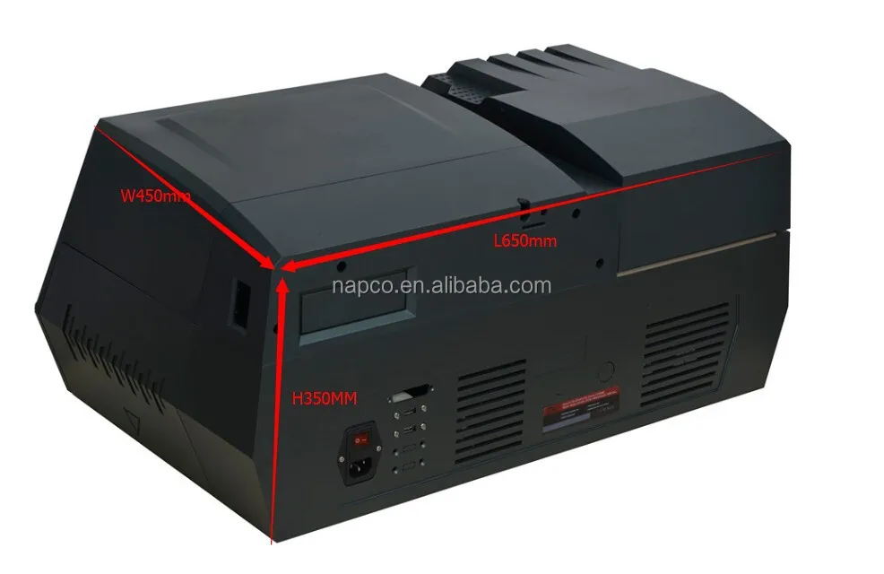 New quotation for gold metal detector from NAPCO