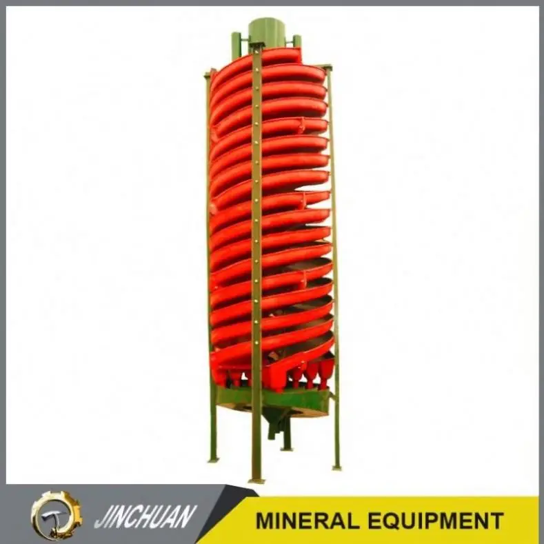 zircon mine benefication zircon spiral separator for zircon mine
