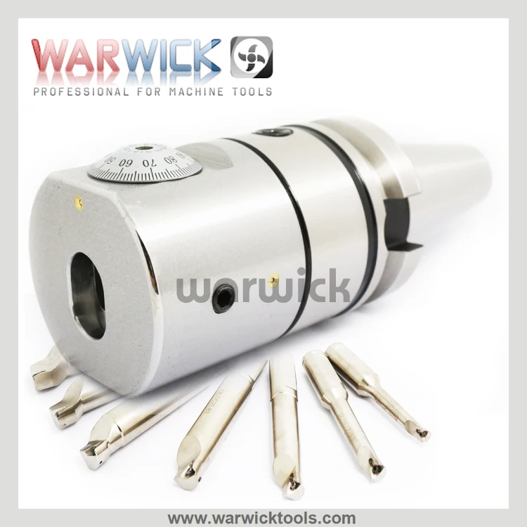 Скучно машина использовать скучно набор глава