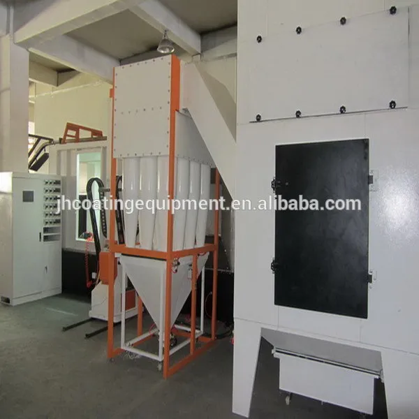 Linhai jinhai оборудование для нанесения покрытия сотрудничества., ооо